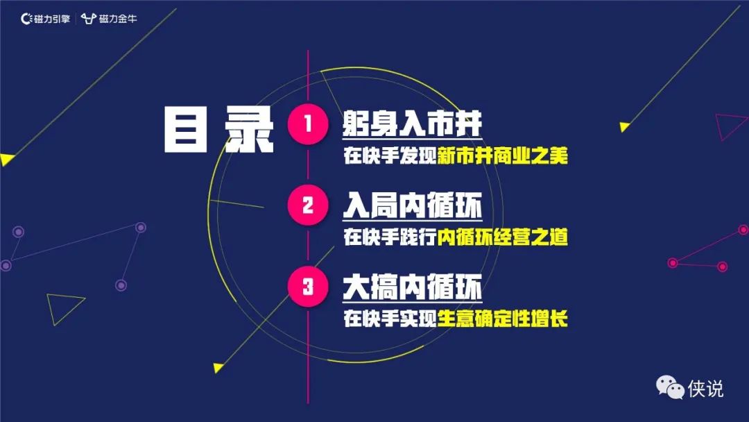 快手新市井商业内循环营销通案