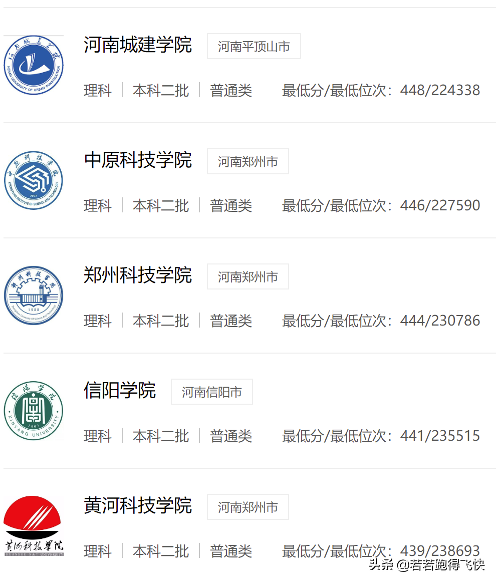 2022年河南省共有二本大学47所，河南省历年高考分数线公布