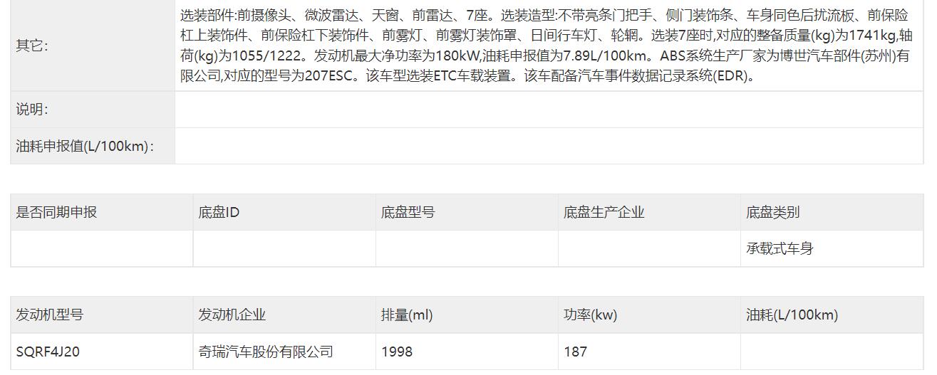 外观设计缺乏原创性，奇瑞瑞虎8 Pro申报信息曝光