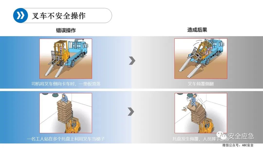 什么是三级安全教育？最全总结合集