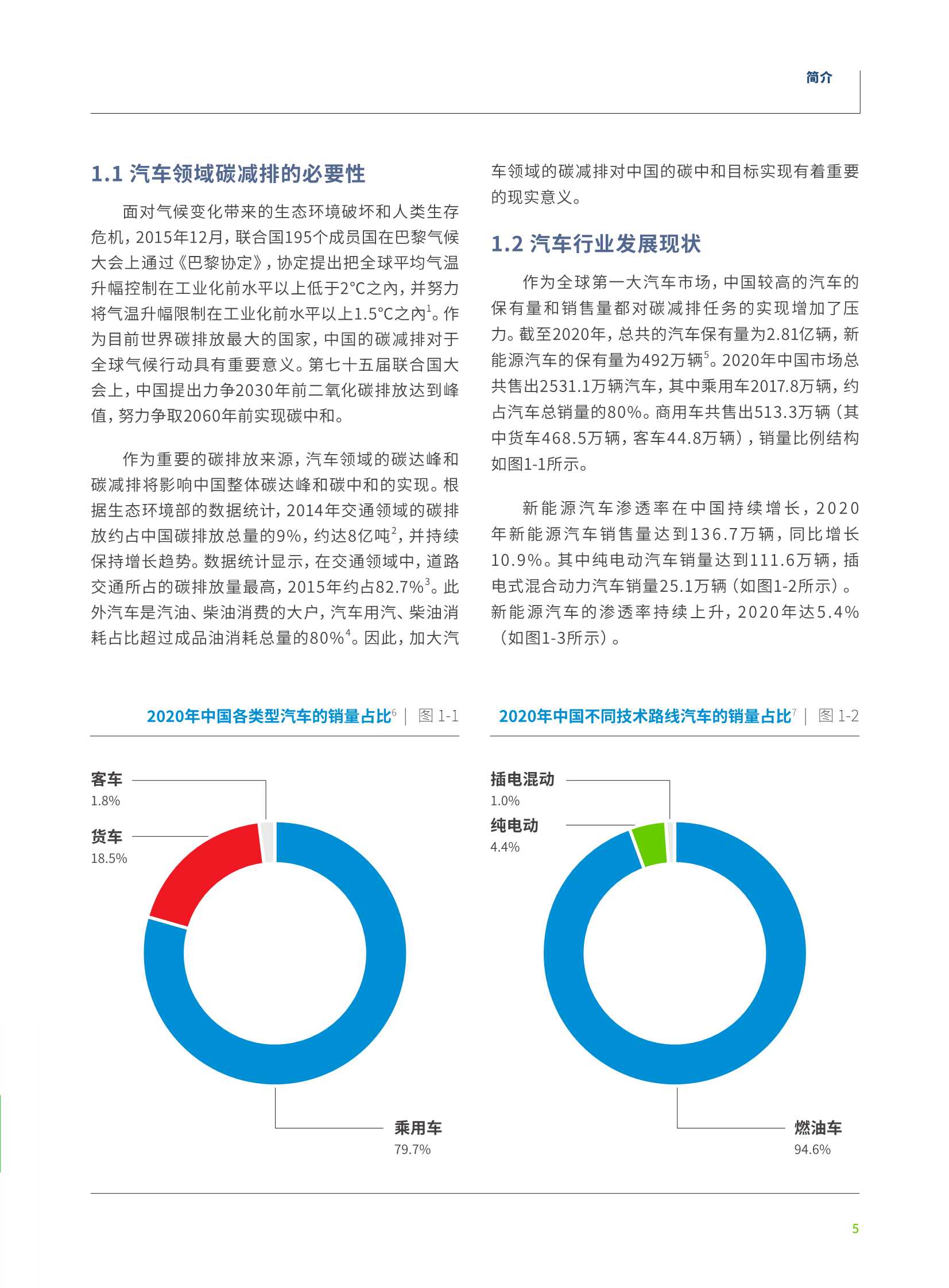 零排放汽车转型如何助力中国汽车领域碳达峰和碳减排