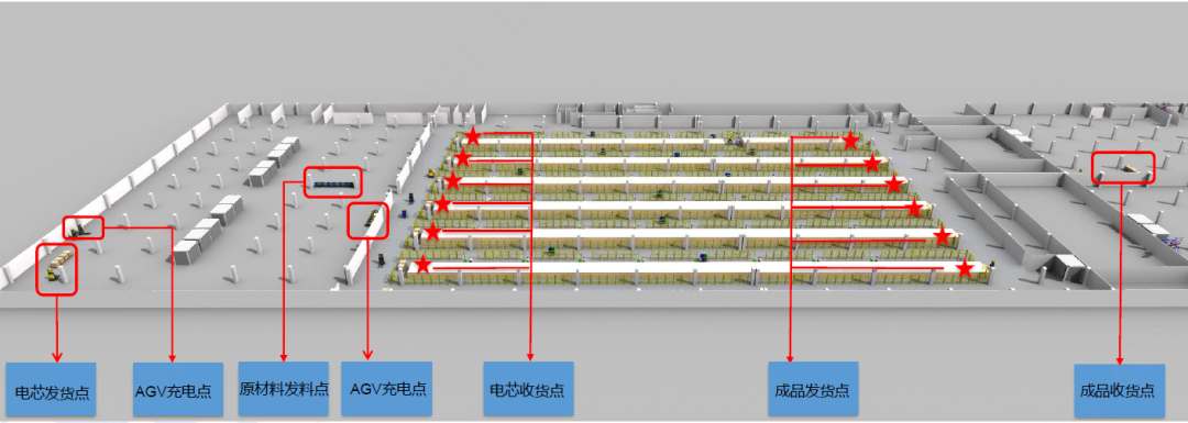 华睿窄通道堆高式叉取型AMR助力托盘高效转运