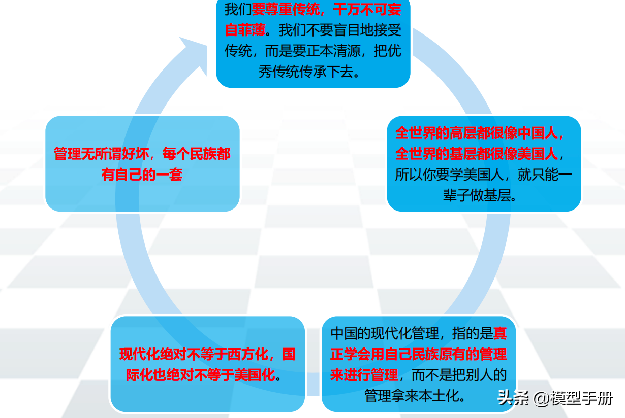 如何学会以人为本的管理艺术？