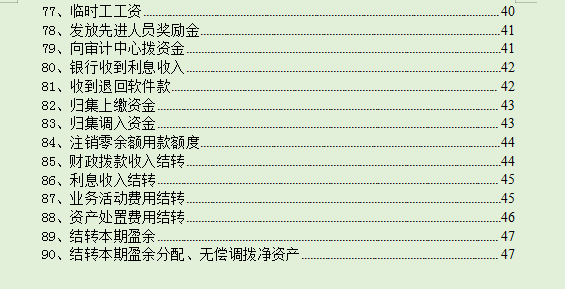 行政事业单位如何做账？送你90笔真账业务处理，附会计科目表