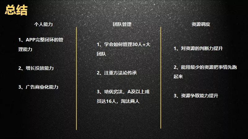 马上就要年终汇报，准备好了吗？领取价值1万2的手把手教你汇报
