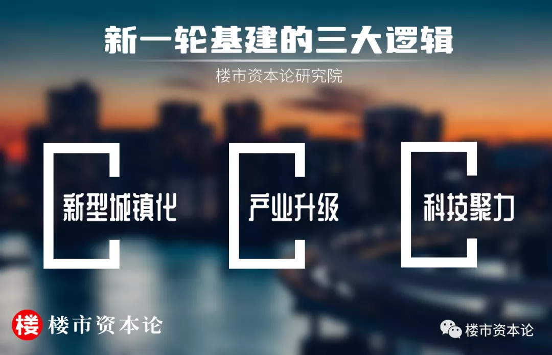 3萬億基建潮來襲，榮盛前瞻布局威力彰顯