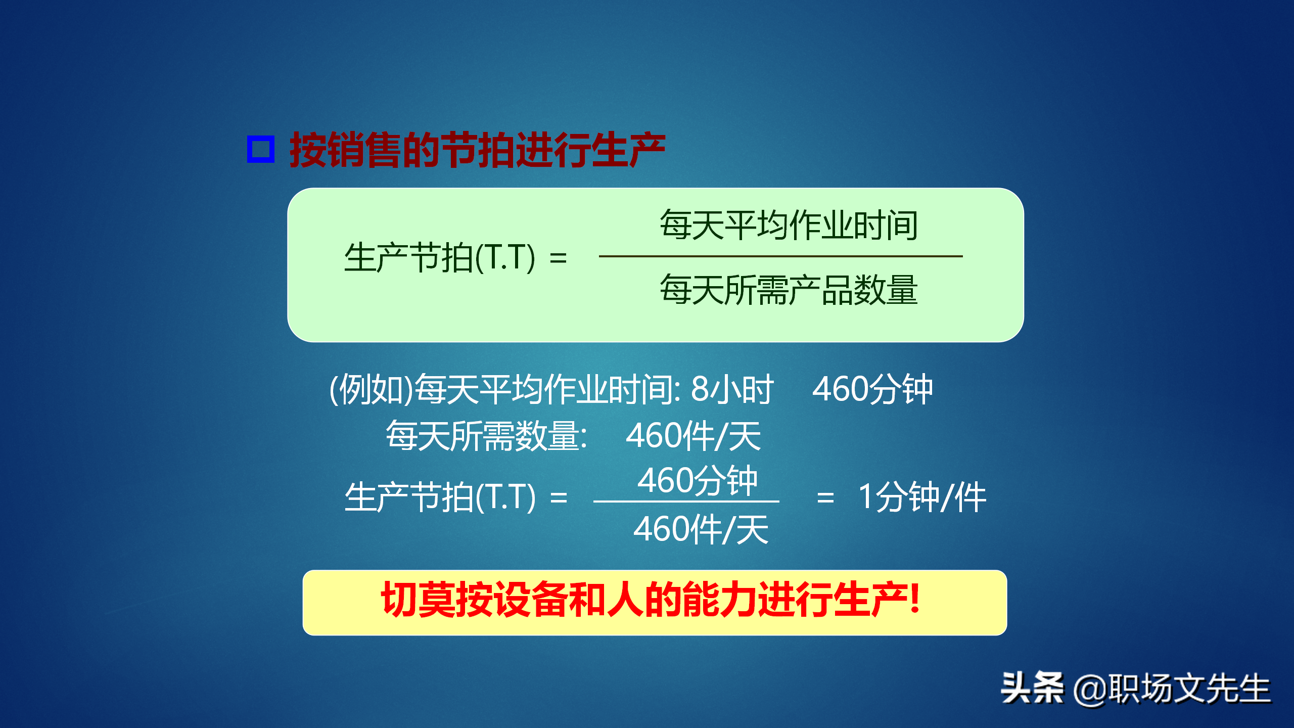 50页精益生产基础知识培训，获取利润的竞争中领先起跑