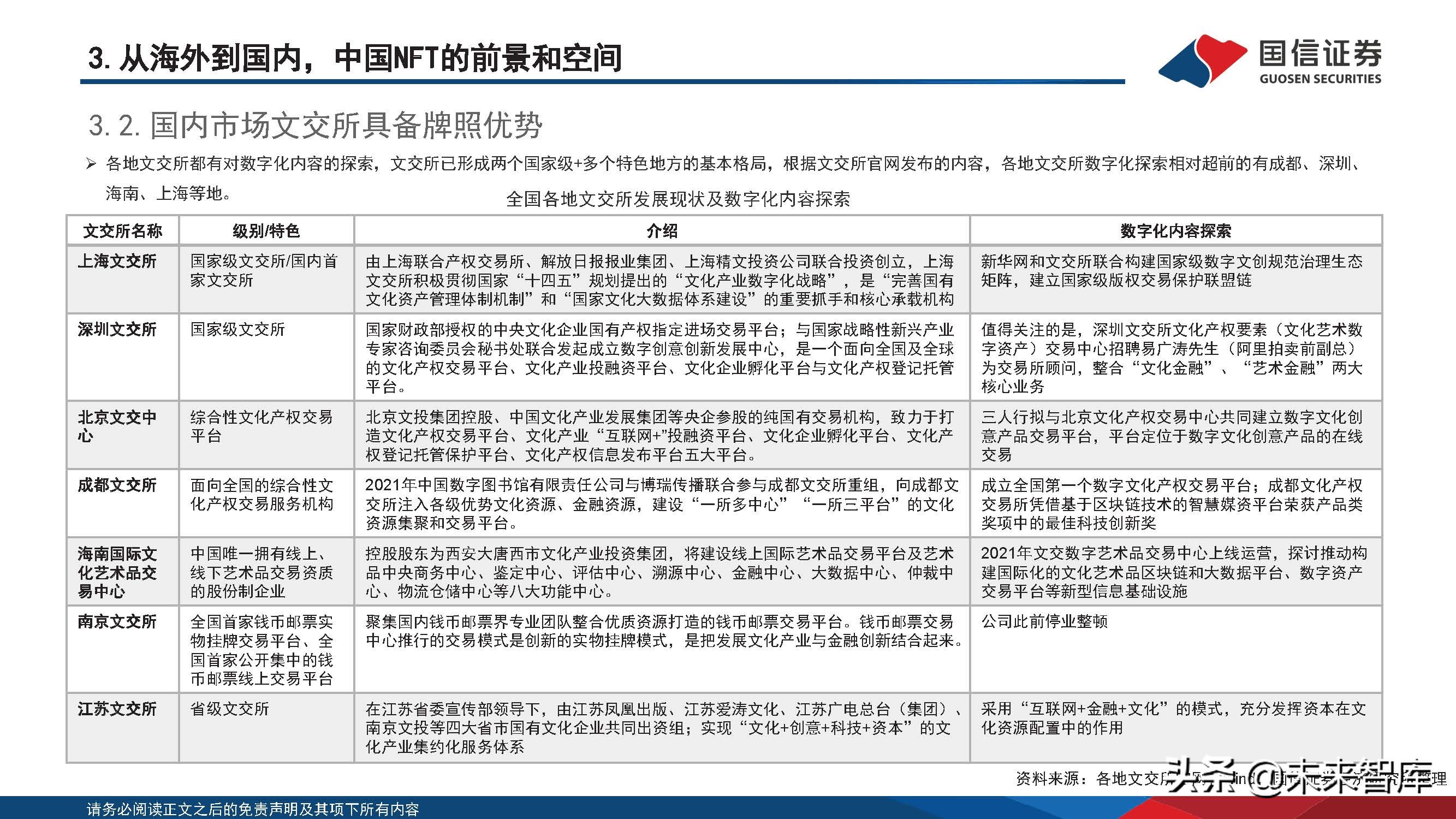 元宇宙专题报告：政策、路径探讨，NFT在中国向何处去？