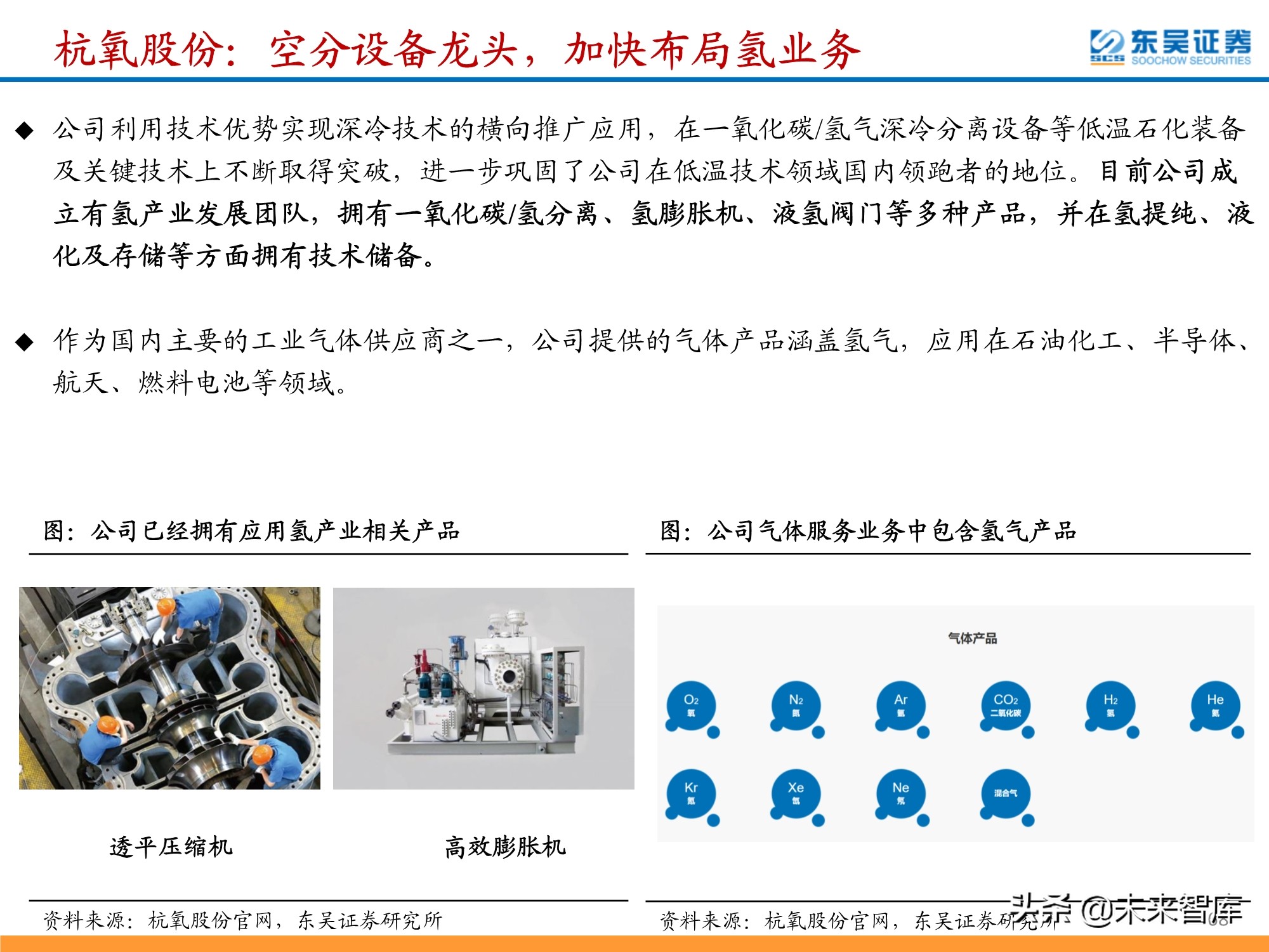 氢能源行业深度研究：政策利好频出，氢能产业有望迎来加速期