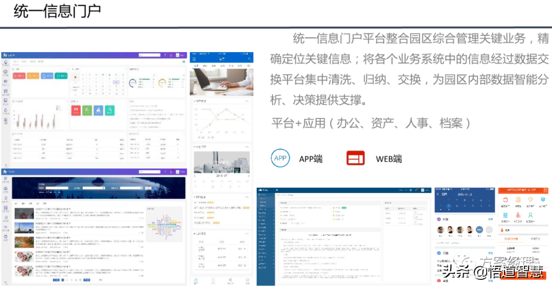 智慧园区平台整体架构方案(ppt)