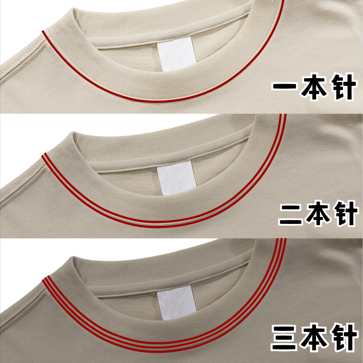 衣领的工艺分为一本针,一本针,三本针,从耐穿程度来看,一般来说:一本