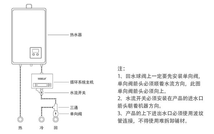 康泉热水器安装示意图图片