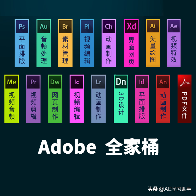 Adobe 2022 6月版本更新，PR 2022 v22.5新功能确实靠谱，省钱省时间