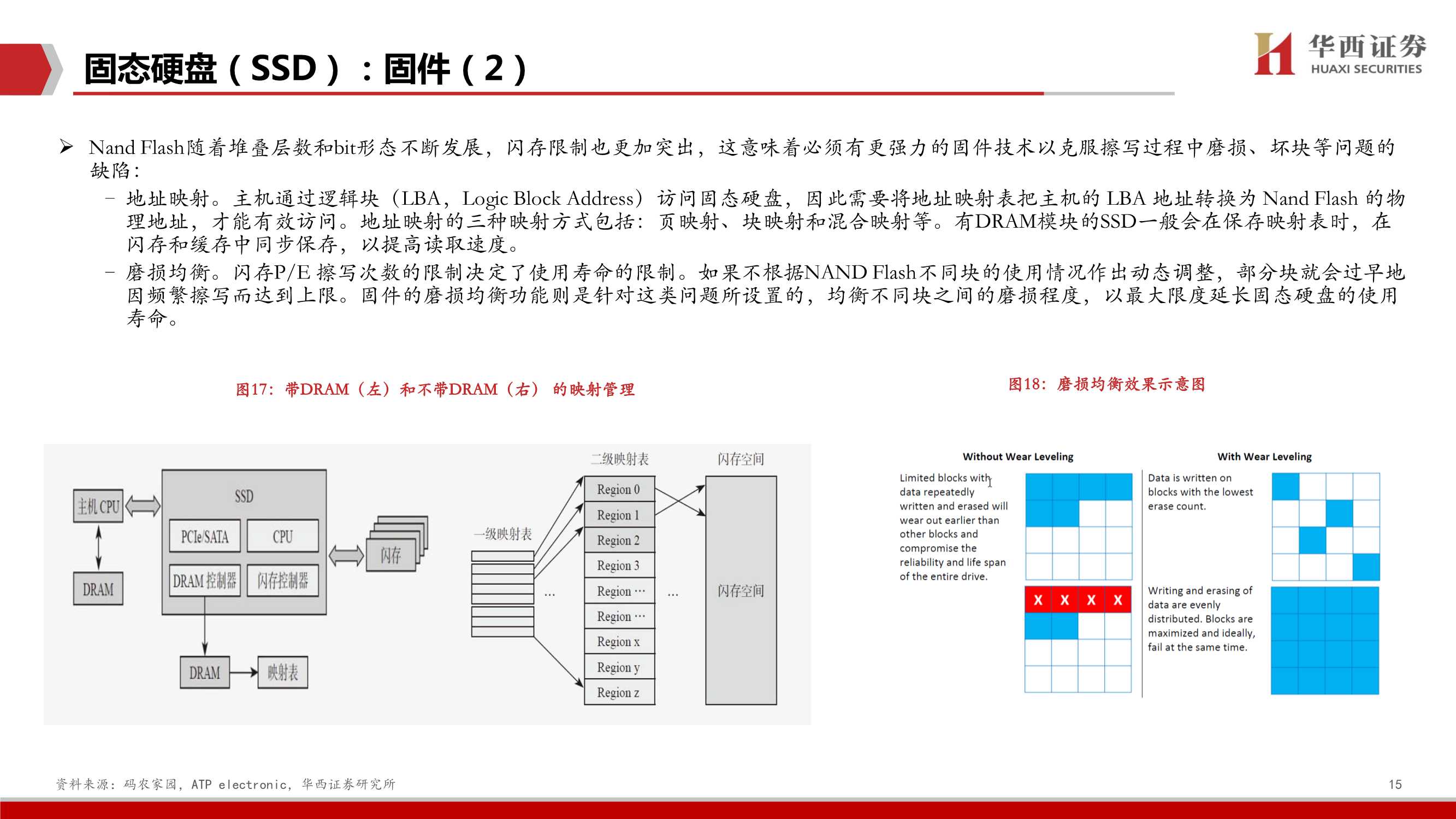 企业级SSD深度，三大替代构筑行业高增长，国产替代空间广阔