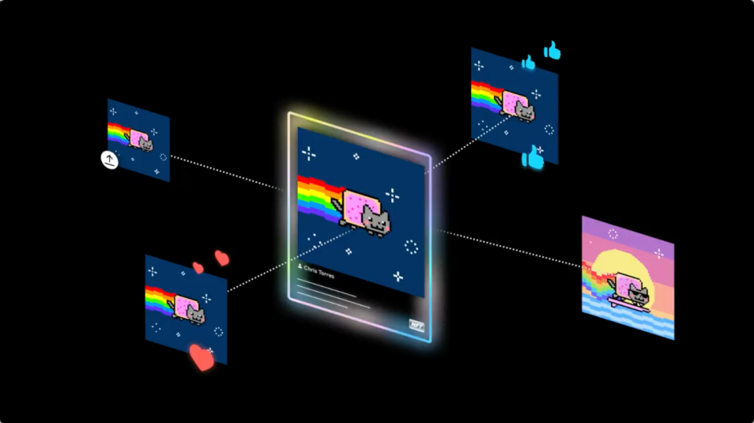 一个彩虹猫表情包拍出近 60 万美元，NFT究竟是怎么一回事？