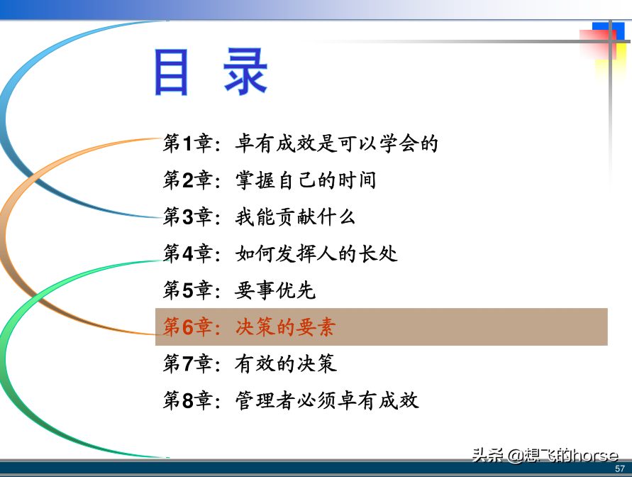 管理大师彼得·德鲁克：《卓有成效的管理者》精典词句