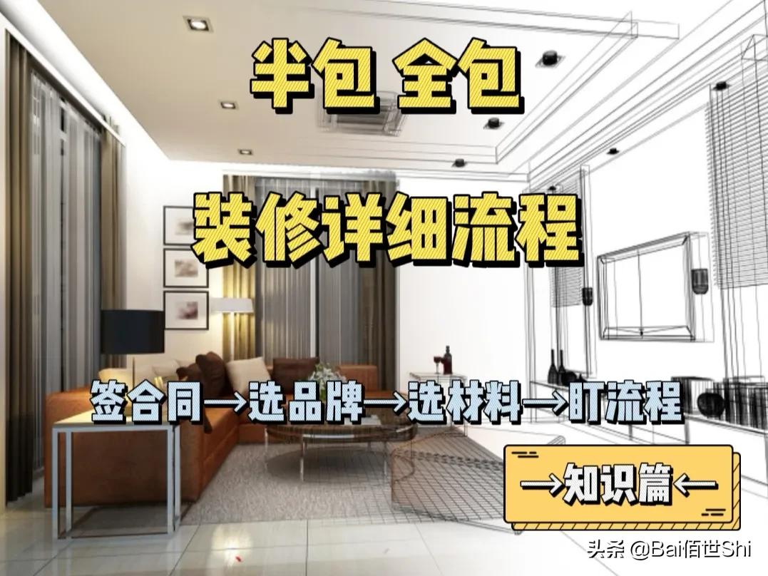 室内装修合同书（装修详细流程）