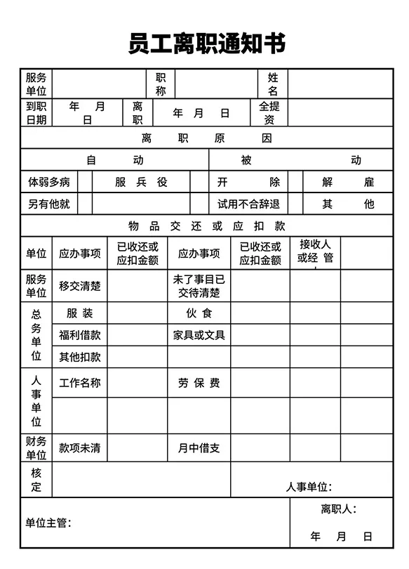 离职报告多写3个字，男子赔了公司2.9万...