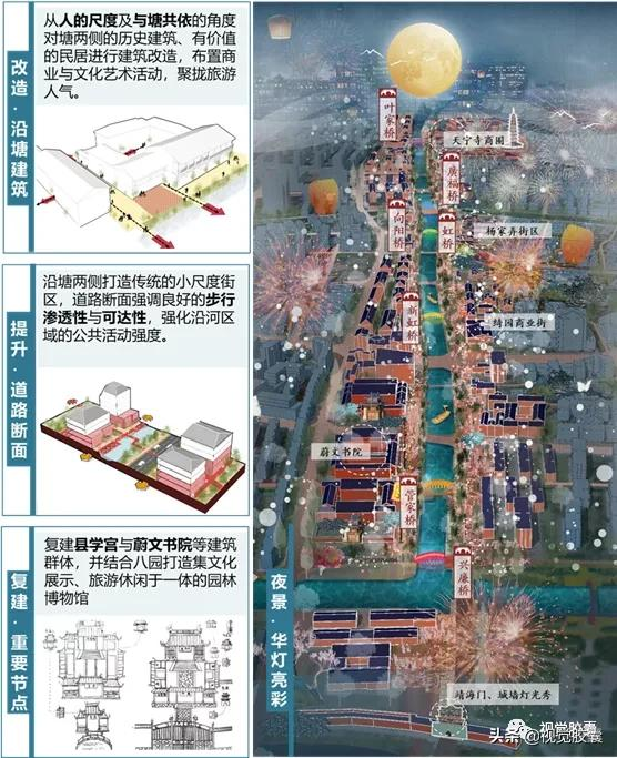 梁思成关门女弟子,复原“盛唐风貌”,国风方案一出手就是王炸