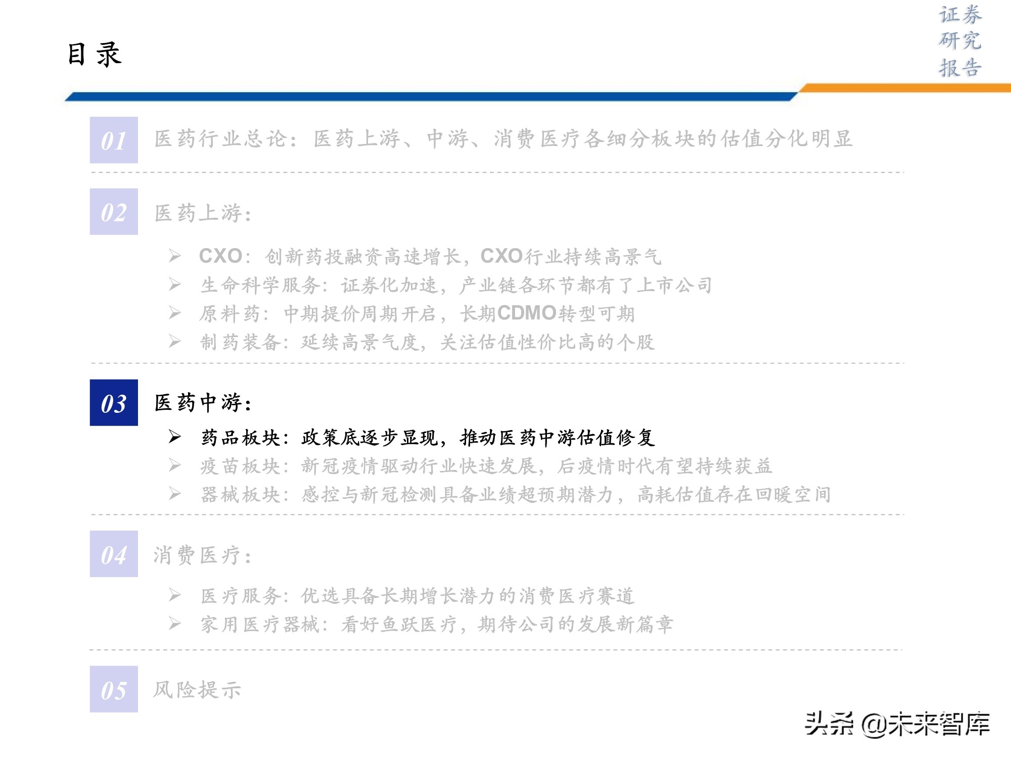 医药行业研究及2022年投资策略：此消彼长或贯穿全年