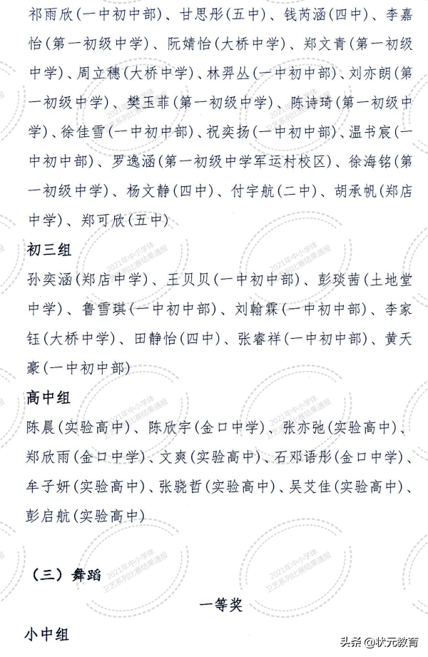 武昌2021艺术小人才全部获奖名单出炉，江汉区部分学校也更新了