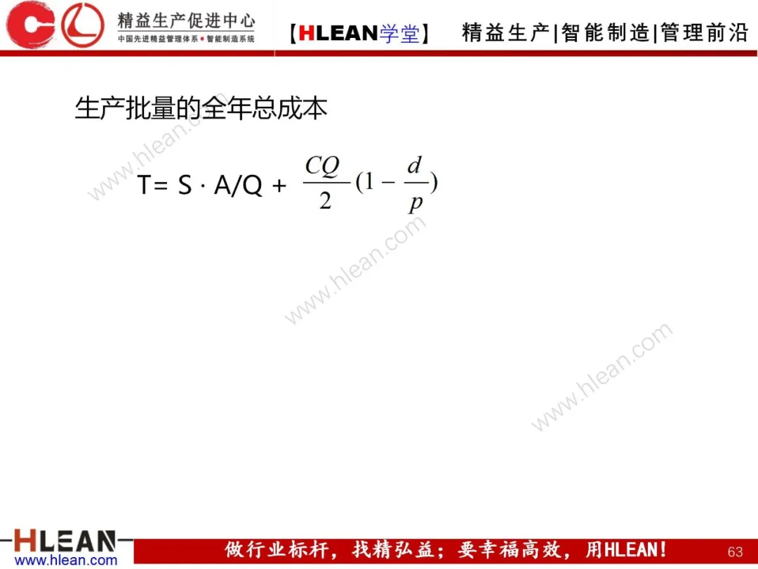 「精益学堂」成本控制原理概述