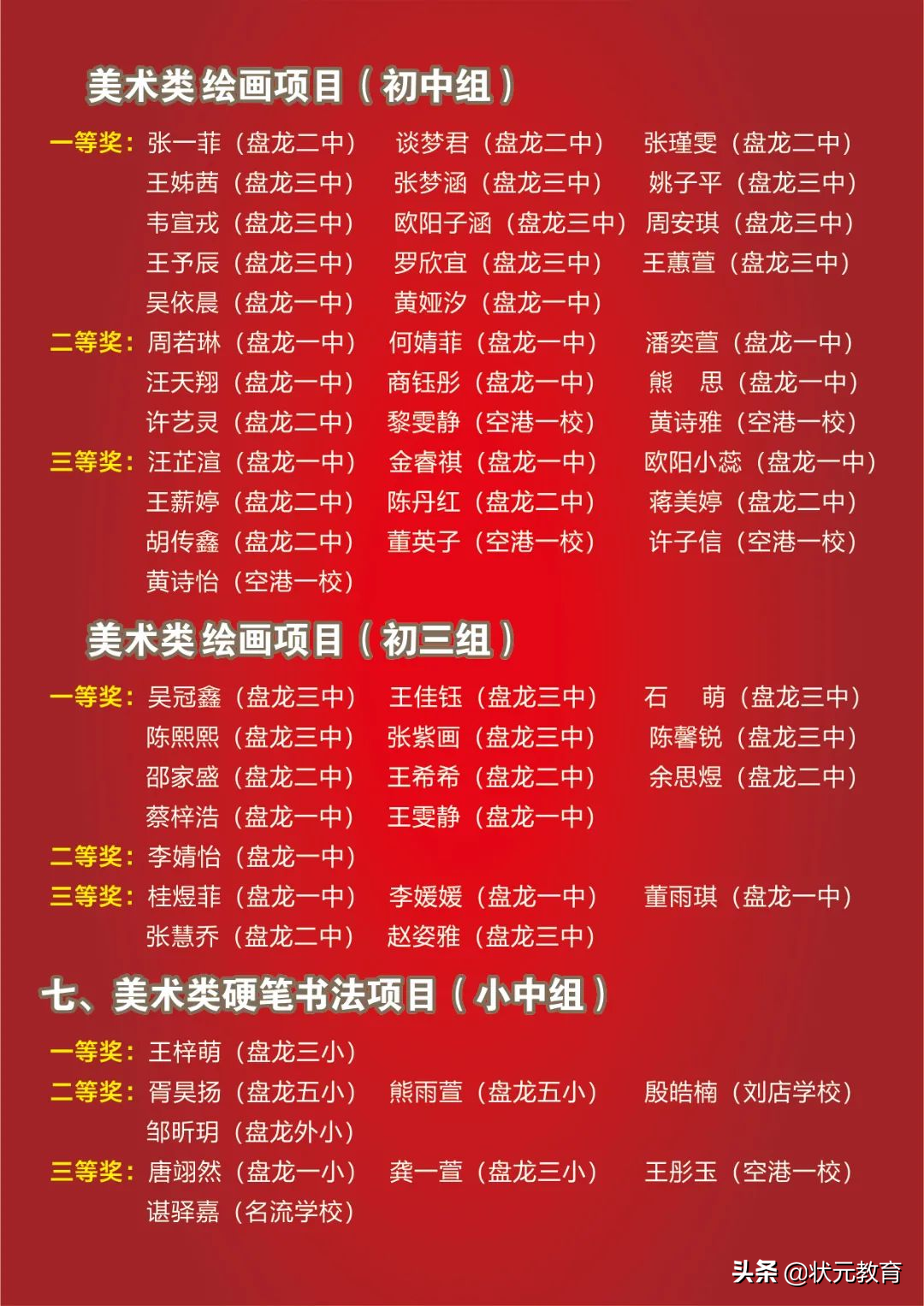 武昌2021艺术小人才全部获奖名单出炉，江汉区部分学校也更新了