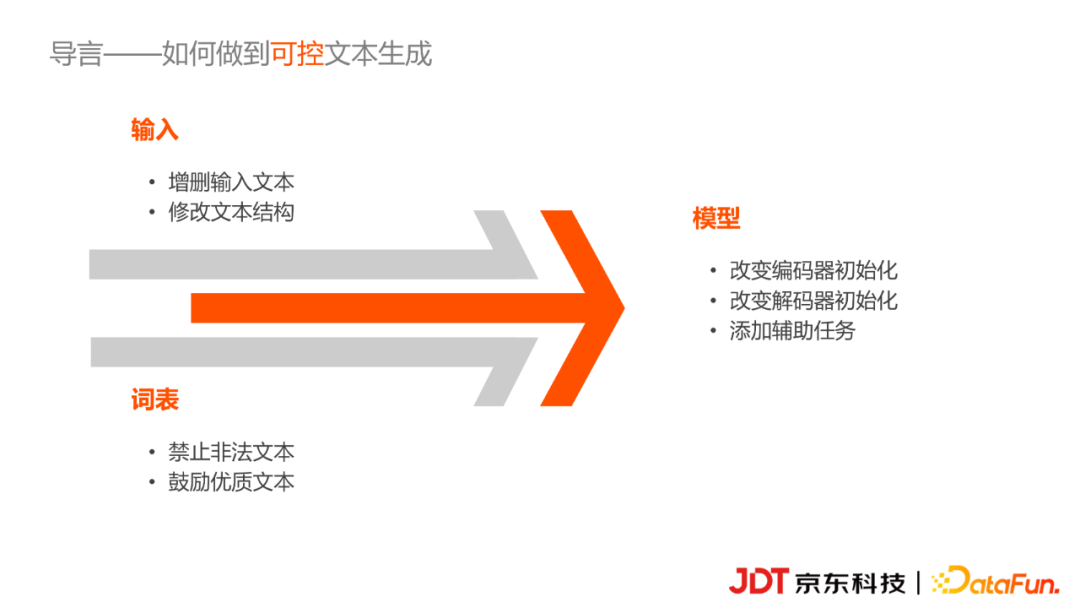 京东科技李浩然：基于知识图谱的商品营销文案自动生成实践