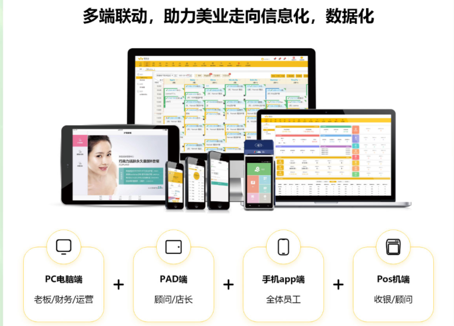 美克拉：同类美容院规模能做20万，我们只能做10万，是什么原因？