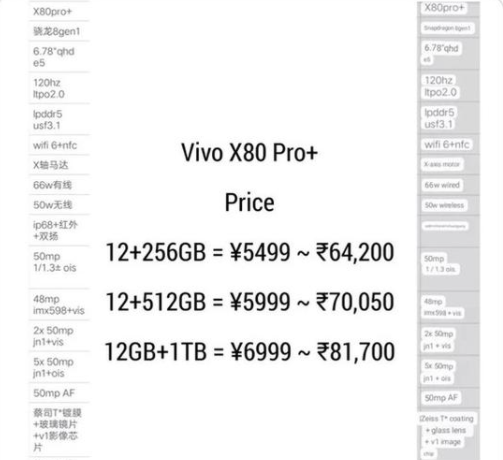 过完年这些新机要来！骁龙8不值一提，特色功能才是重点