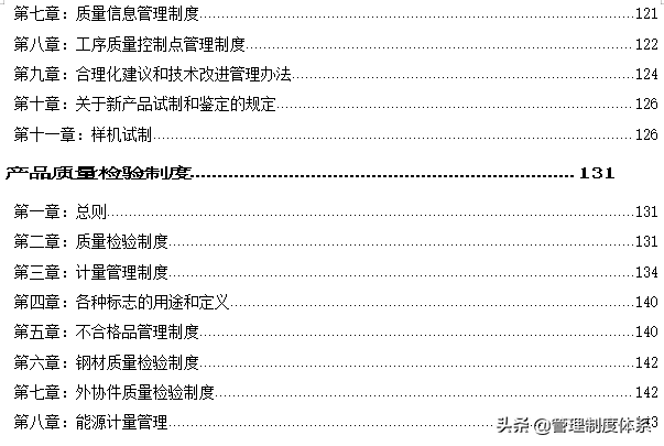 生产企业管理制度大全（205页）