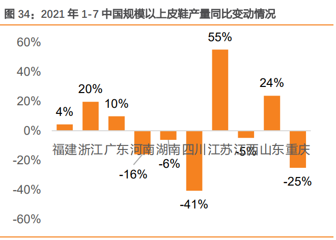 奥康国际研究报告：专注打造舒适男士皮鞋，战略调整改善可期