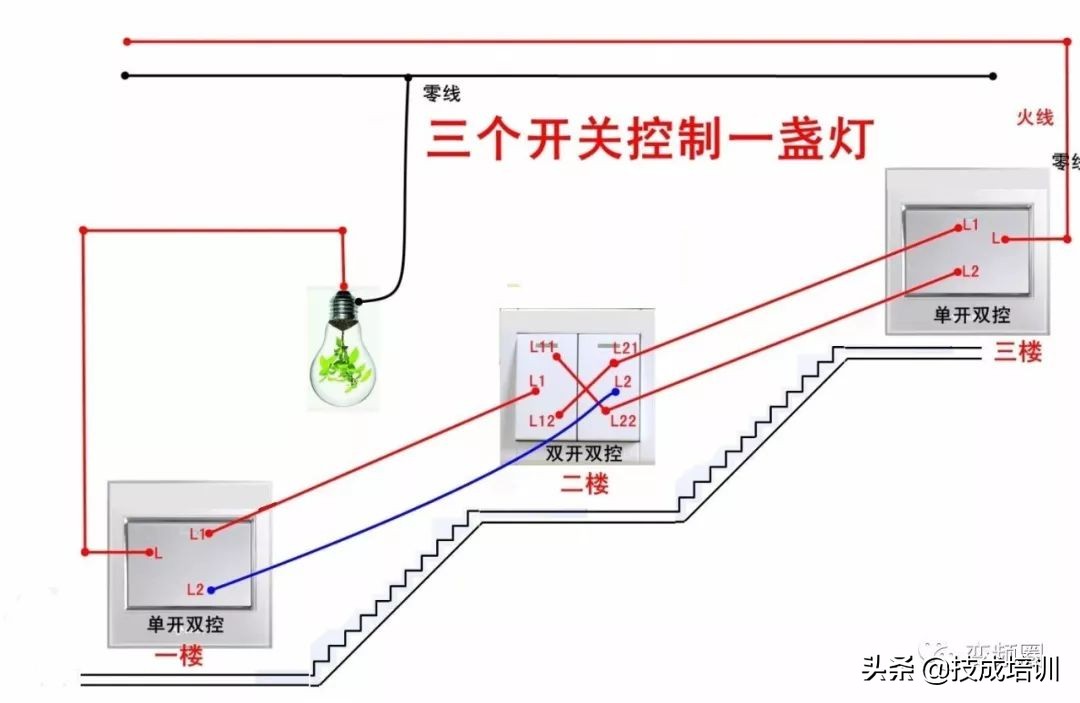 99例电气实物接线高清彩图，总有一例是你不知道的！建议收藏