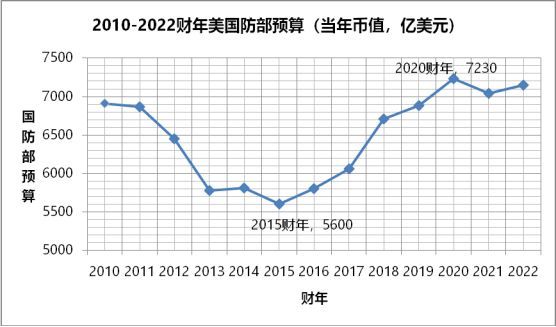 ӡý���й������ٴδ�����ӣ���20�������Ӻ���ҲҪ���ģ����