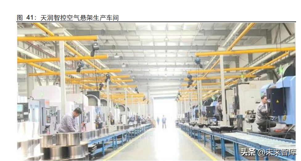 汽车空气悬架行业研究：如何看待空气悬架系统国产化机遇？