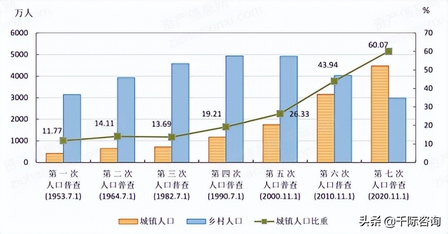 2022年河北经济发展研究报告