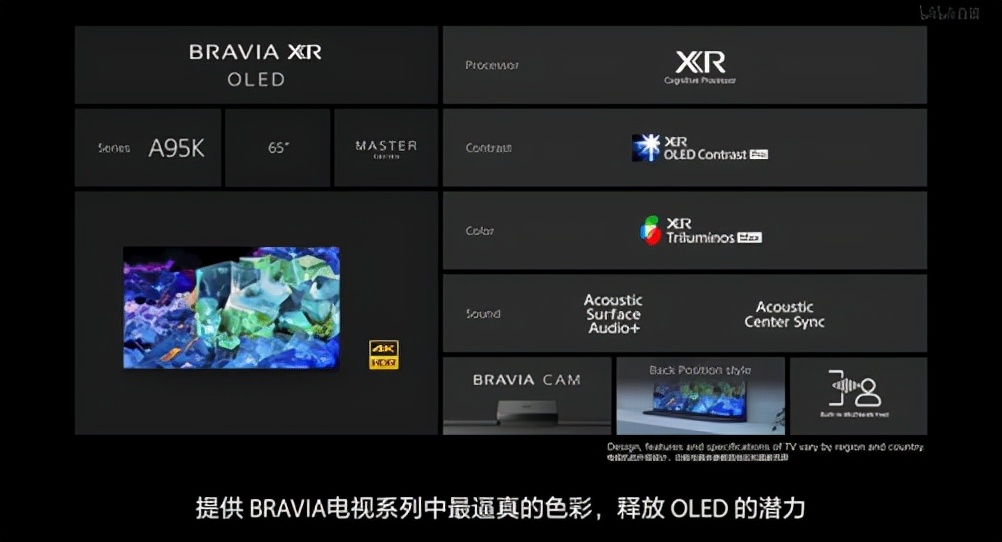 CES電視新品匯總：LG、索尼表現(xiàn)搶眼 國產(chǎn)品牌成最大黑馬