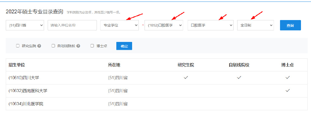 2023考研丨口腔医学硕士四川热门高校有哪些？
