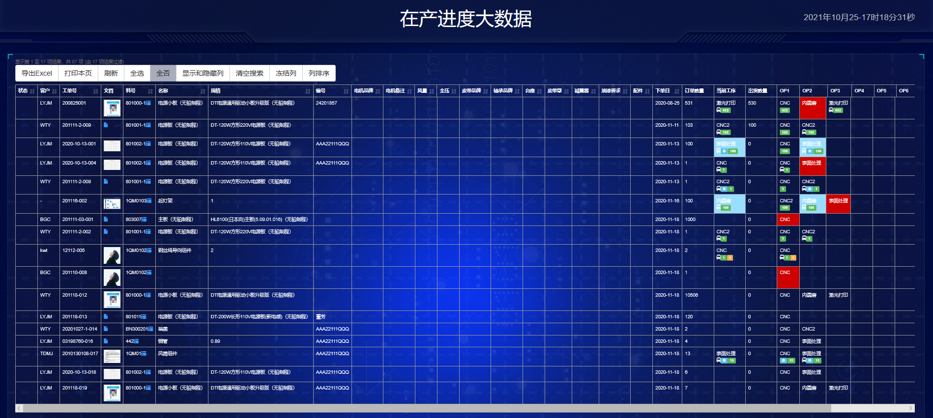 MES系统 | 不到6万元就能打造智能工厂是怎样的一种体验？