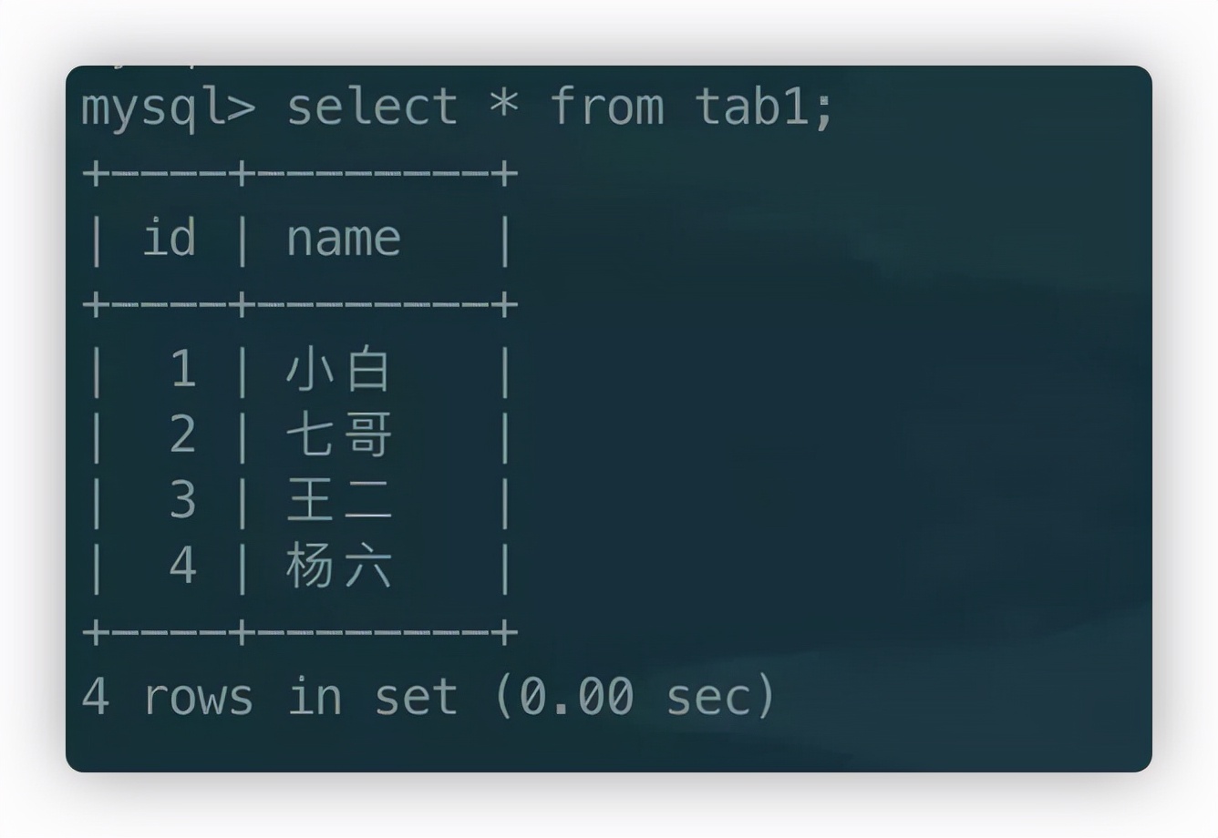 注意！SQL 中 on 和 where 條件放置的差異