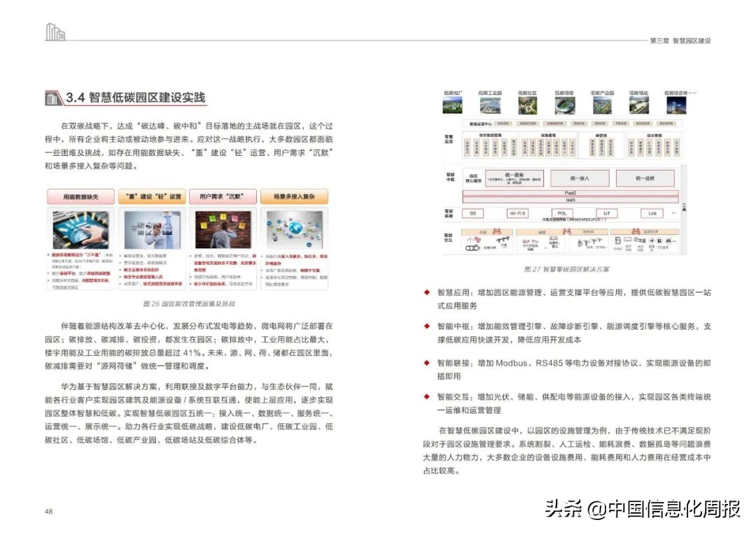 附链接！华为最新《未来智慧园区白皮书2022》全文发布