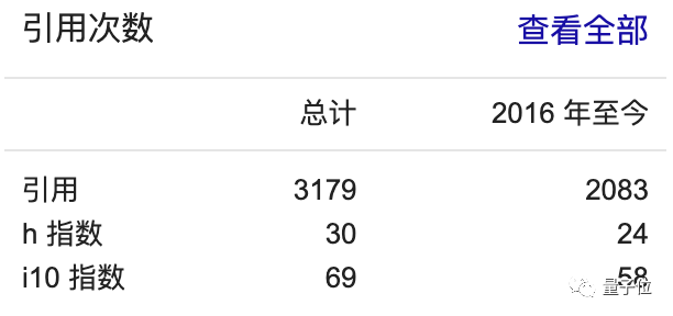空氣輸入法！浙大最新研究：空中動動手指就能給智能手表輸入文本