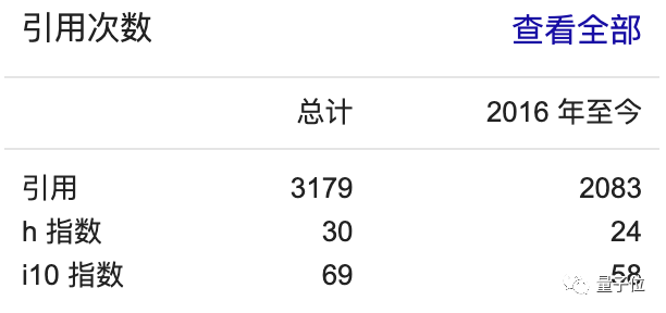 空气输入法！浙大最新研究：空中动动手指就能给智能手表输入文本