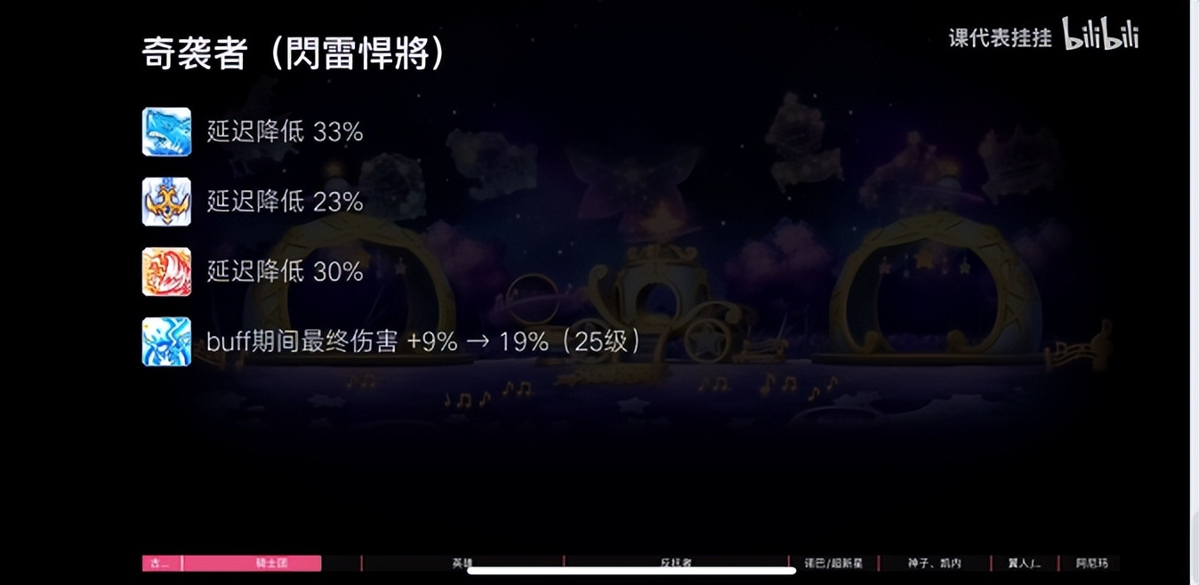 冒险岛职业攻略-奇袭者篇