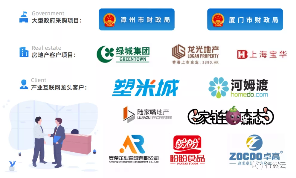 行翼云零售线上商城使用手册插图27 行翼云零售线上商城使用手册