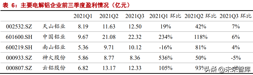 有色金属行业研究：钢铁铝铜，稳增长在进行，基本金属反转机会