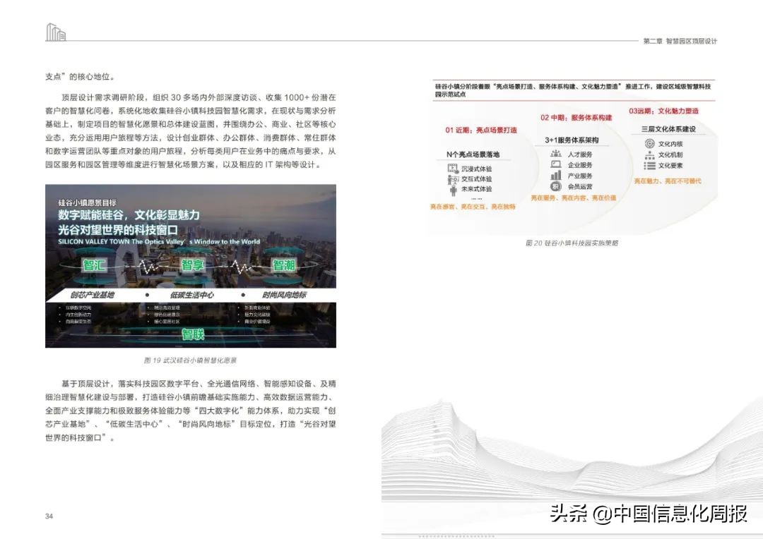 附链接！华为最新《未来智慧园区白皮书2022》全文发布