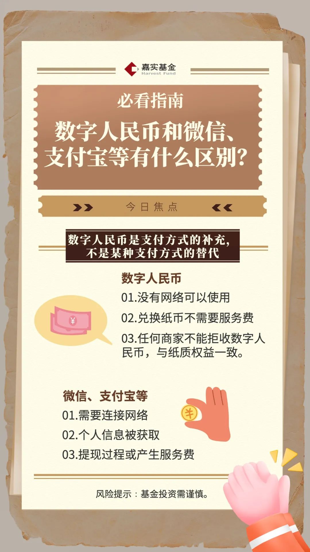 数字货币大换新，3张图带你秒懂数字人民币