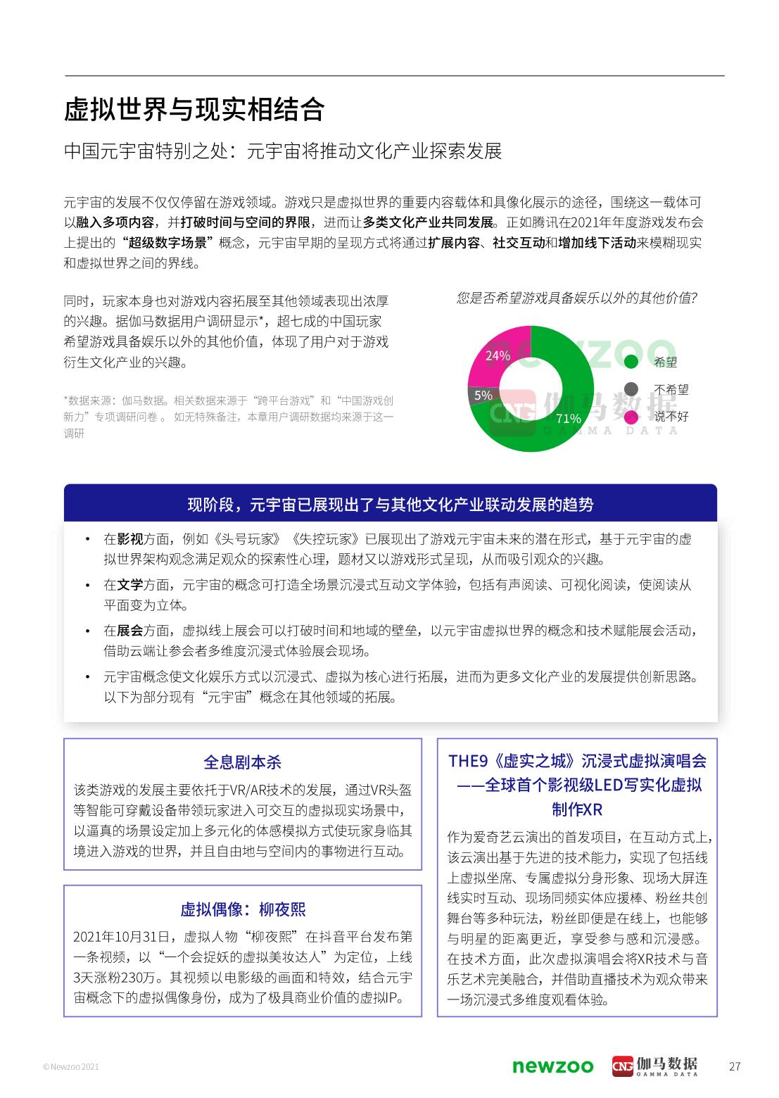 2021年元宇宙全球发展报告