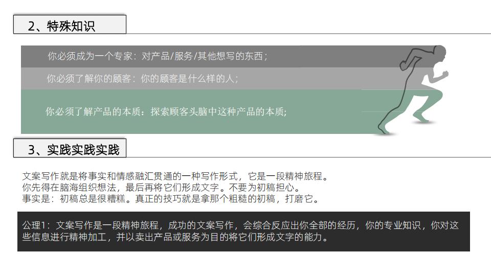 美国顶级文案撰稿人著作《文案训练手册》读书笔记，52页完整版